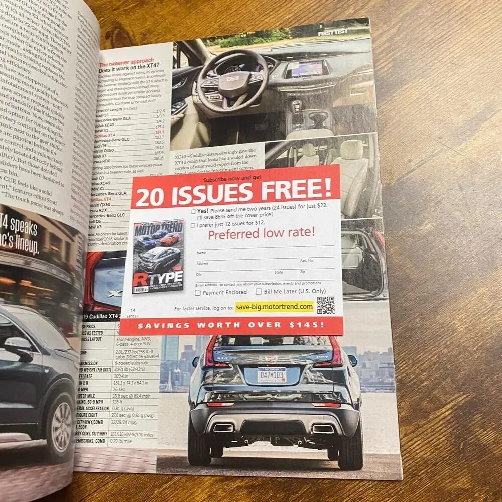 Motor Trend motor trend